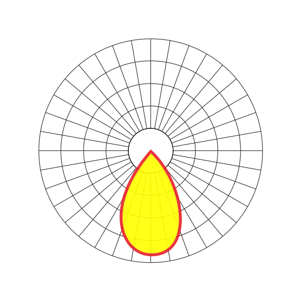 60°