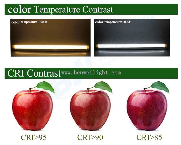 high cri LED shop light