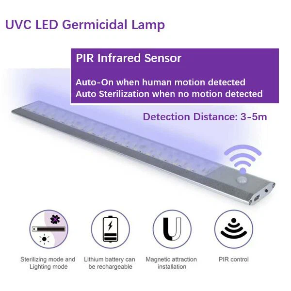 UVC-LED-Germicidal-Lamp-Under-Cabinet-Light-Bar-1 UVC-LED-Germicidal-Lamp-Under-Cabinet-Light-Bar-1