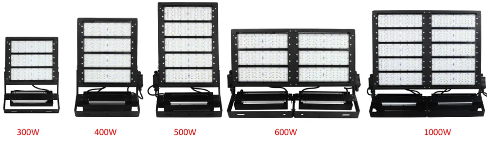 floodlight for LED floodlight for LED