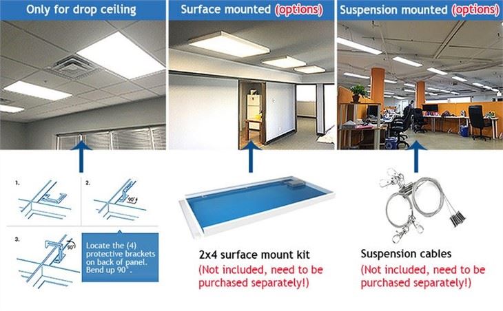 2x4 Led Flat Panel Surface Mountt