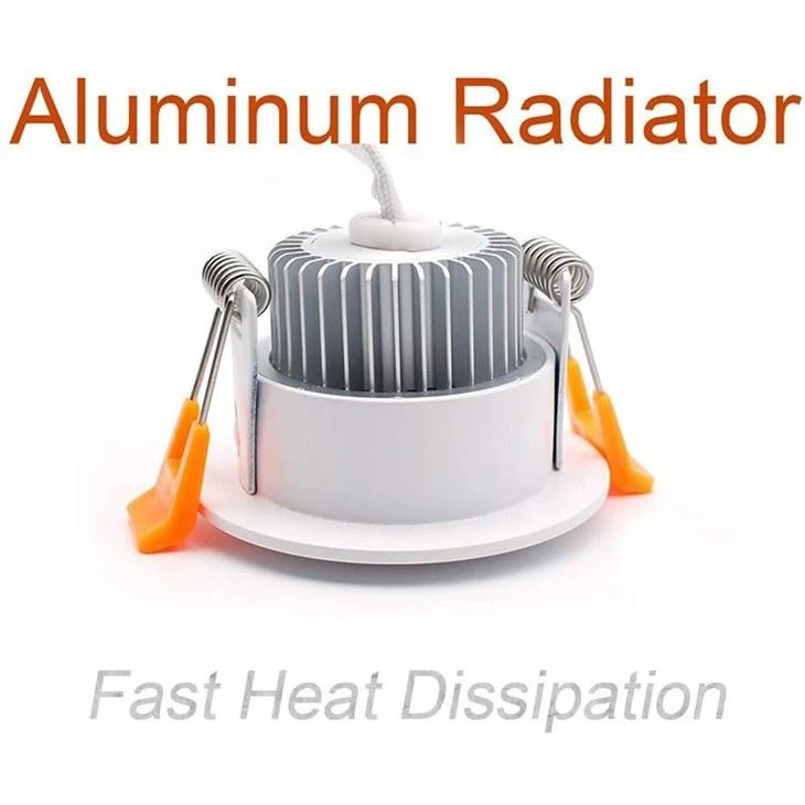 Led Surface Mount Downlight