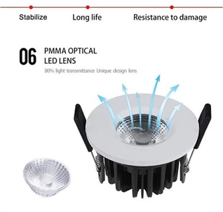 Coreline Slimdownlight