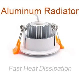 Led Surface Mount Downlight
