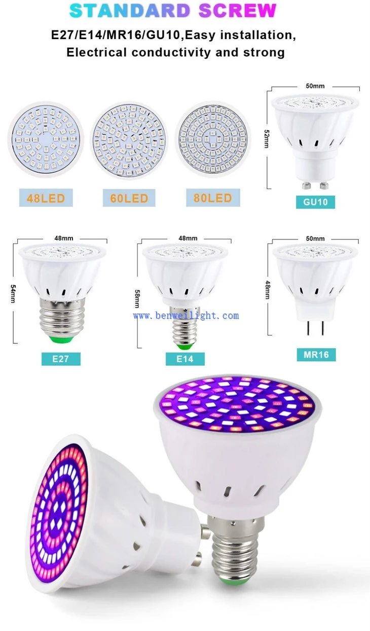LED Grow Full Spectrum Bulb detail