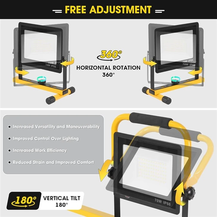 Zetunlo 21000Lumen LED Work Lights With Stand - 3 Head Portable Work Light With 16FT Cord - IP66 Waterproof high quality