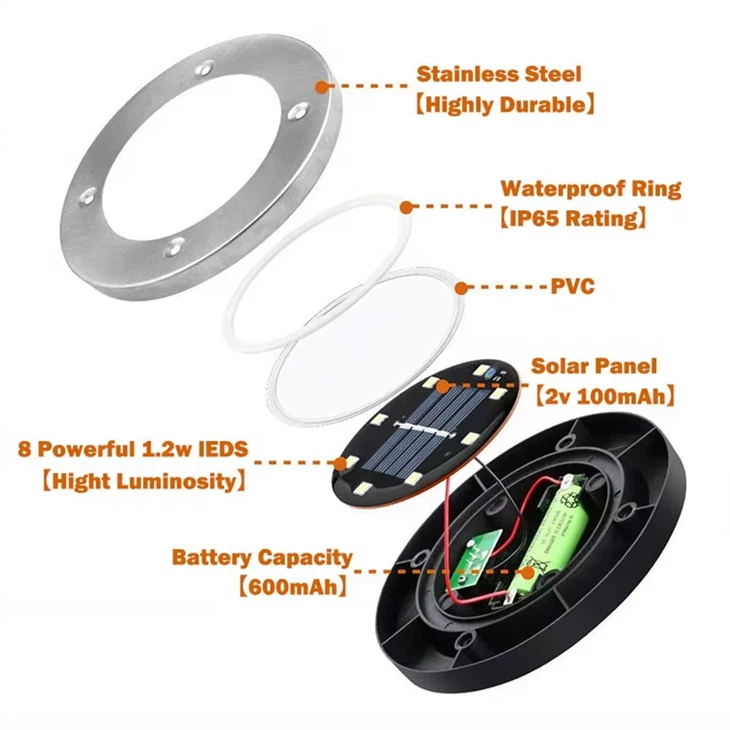 Solar-powered ground lights upgrade outdoor garden waterproof and bright ground lighting price