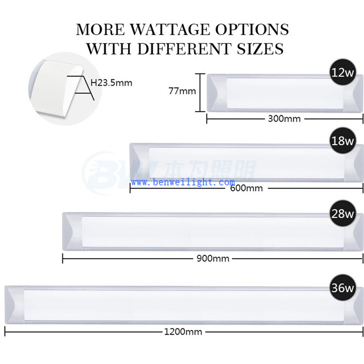 led batten lights