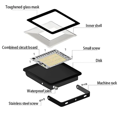 info-750-750 info-750-750