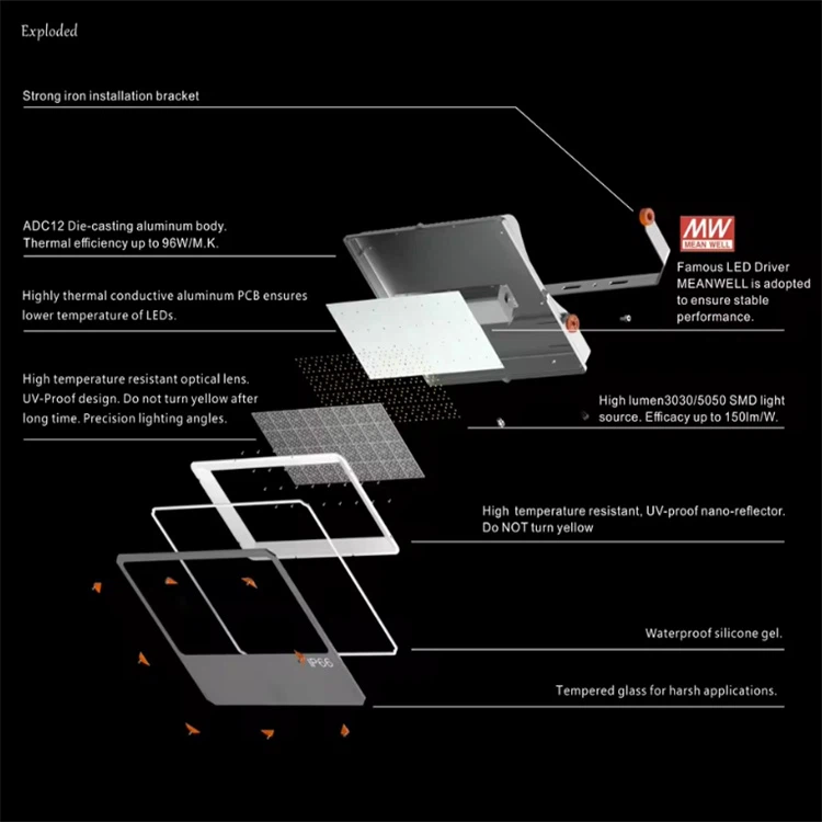 waterproof outdoor led flood lights waterproof outdoor led flood lights