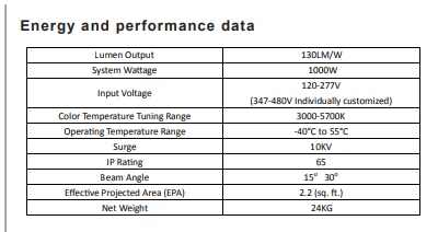 product-400-212 product-400-212