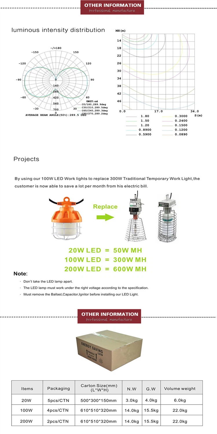 product-750-1500