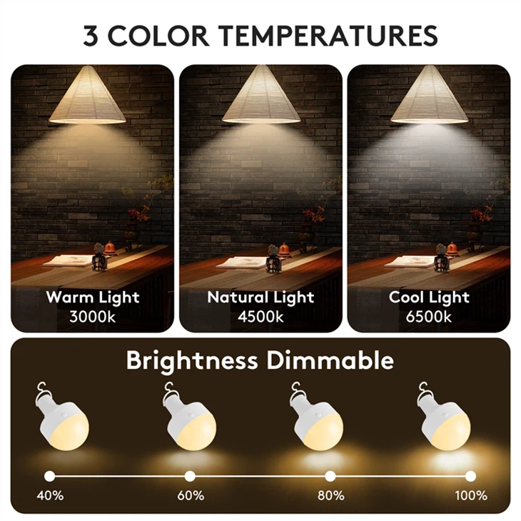 Rechargeable RGB Emergency Bulb Nrog Chaw Taws Teeb