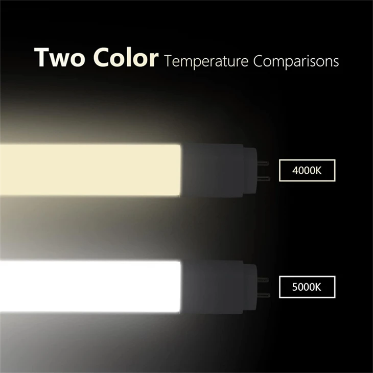 T8 LED TUBE (double-ended Connection) 10W / 15W / 20W / 24W / 30W best